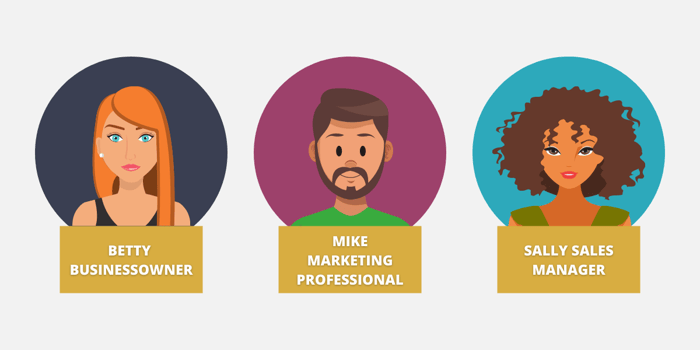 Buyer personas2022