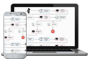 Process Automation1