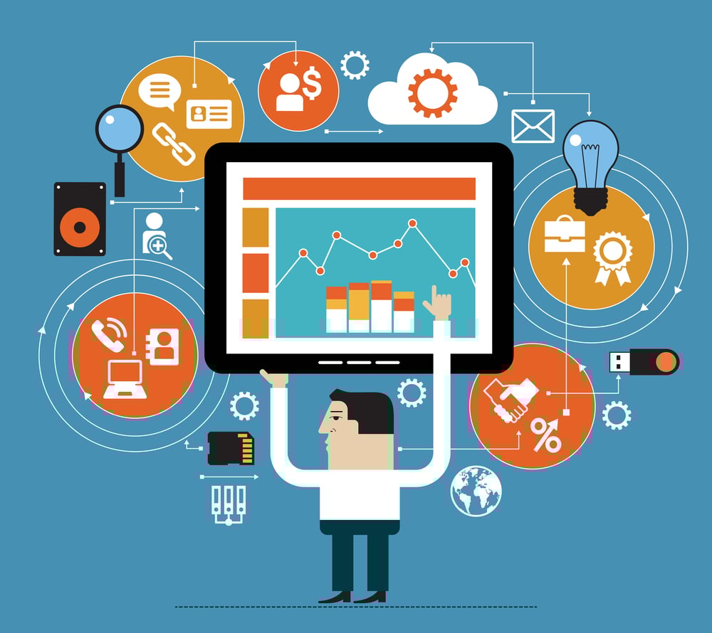 marketing technology support