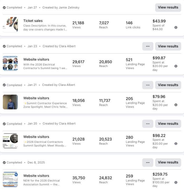 electrical association social media results