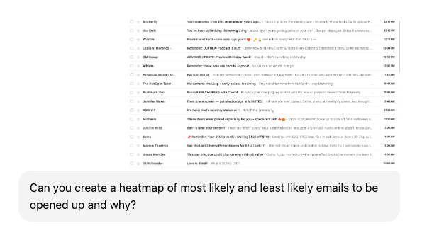 using ai to measure your email marketing success